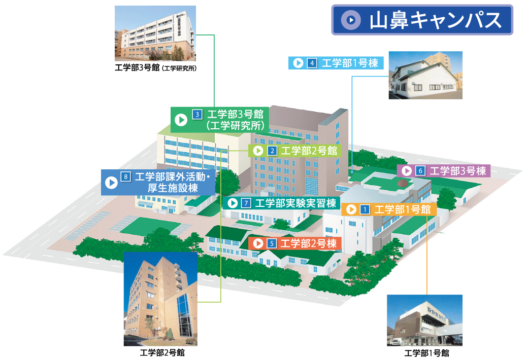 山鼻キャンパス施設紹介 北海学園大学について 北海学園大学